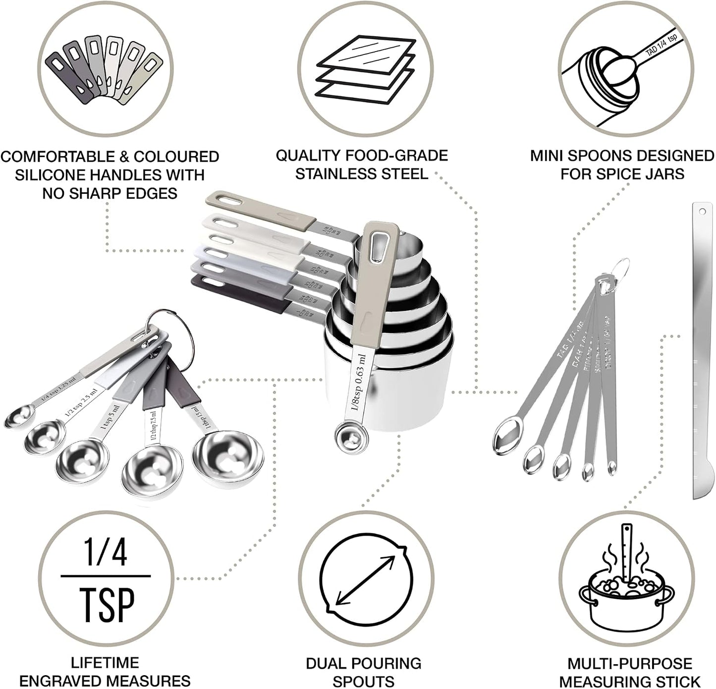 CuttleLab 22-Piece Stainless Steel Measuring Cups and Spoons Set, Tad Dash Pinch Smidgen Drop Mini Measuring Spoons, Measuring Stick Leveler, Measurement Conversion Chart Fridge Magnet, (Charcoal)