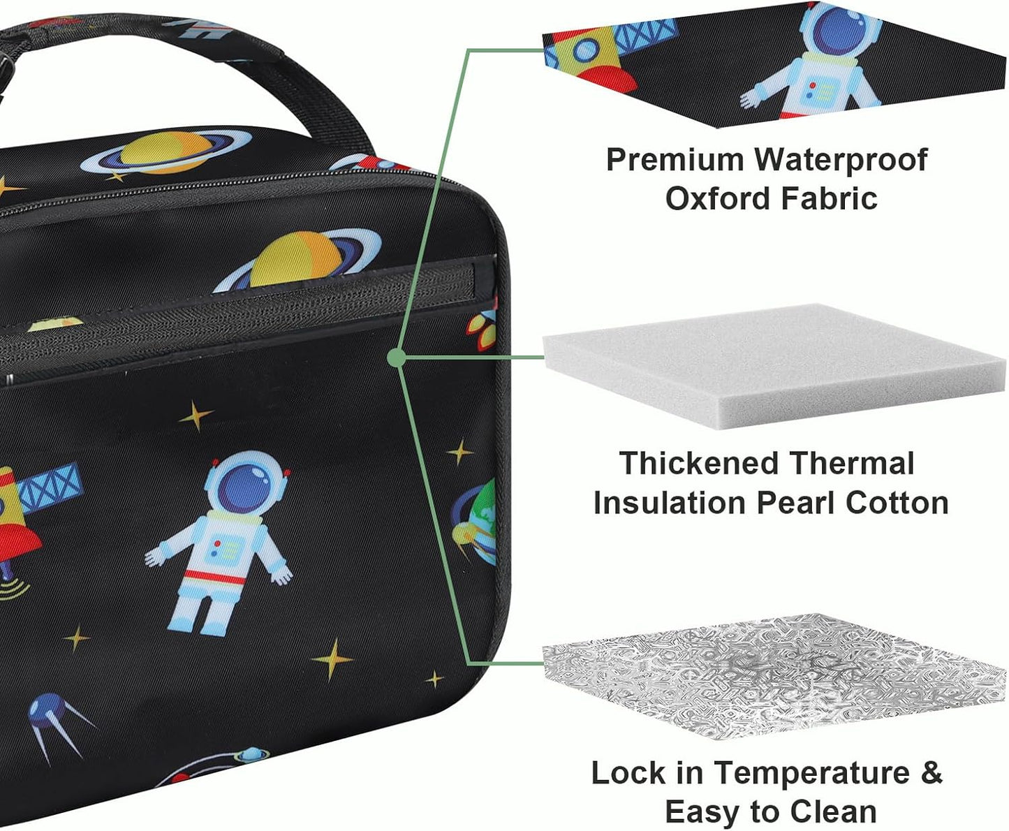Kids Lunch Box for Boys Girls Lunch Bag Insulated Durable Lunchbox Children Lunch Tote Bag for School Black