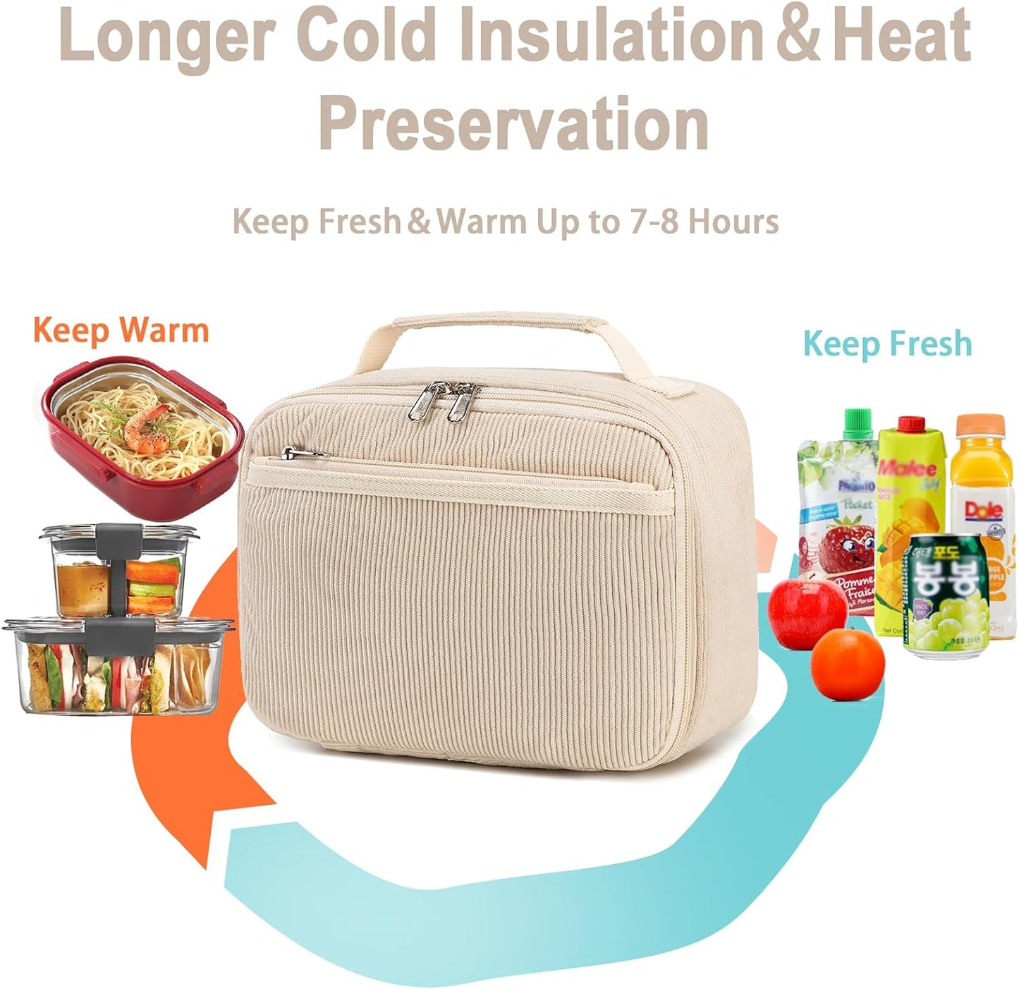 Bluboon Insulated Lunch Bag for Girls & Boys, Corduroy School Lunch Box with Cooler & Organizer Compartments, Leak-Proof Lunch Tote for School, Travel (Corduroy Strawberries Beige)