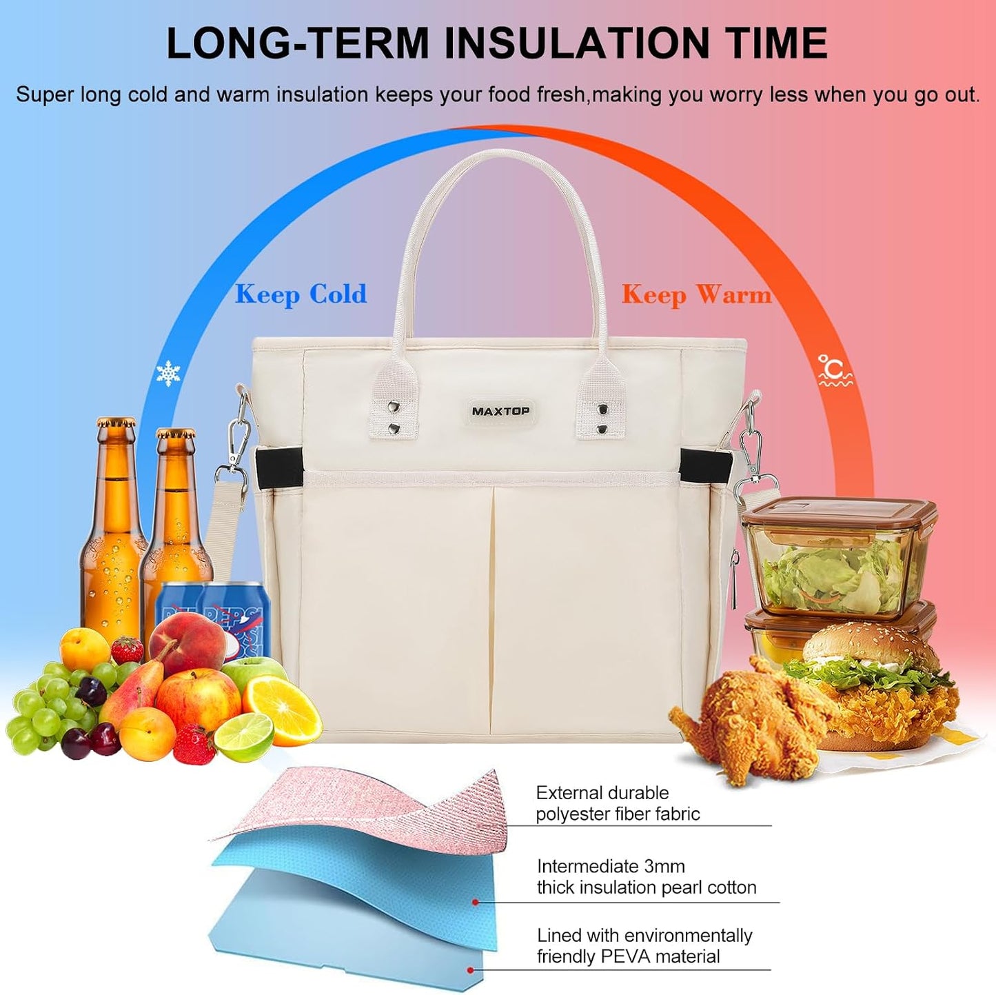 MAXTOP Lunch Bag Women for Work Insulated Thermal Lunch Box for Men with Wide-Open Pocket Reusable Leakproof Cooler Bags with Removable Shoulder Strap for Teacher Nurse Office Picnic Travel Black