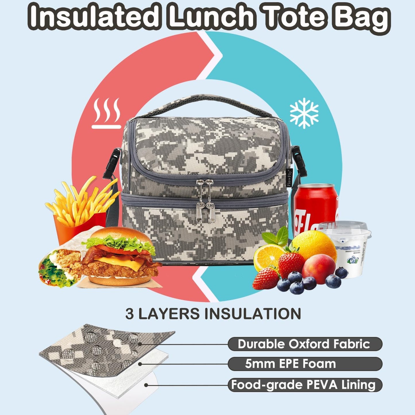 FlowFly Kids Double Decker Cooler Insulated Lunch Bag Large Tote for Boys, Girls, Men, Women, With Adjustable Strap, Unicorn