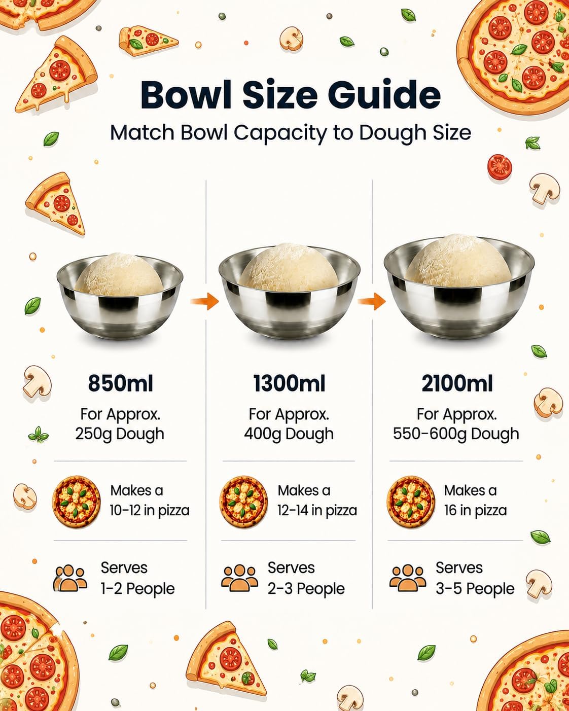 Pizza Dough Proofing Container, 29oz/850ml Stainless Steel Proofing Box with Clear Airtight Lids, Stackable Fermentation Storage for Pizza, Bread, Sourdough, Includes Dough Cutter