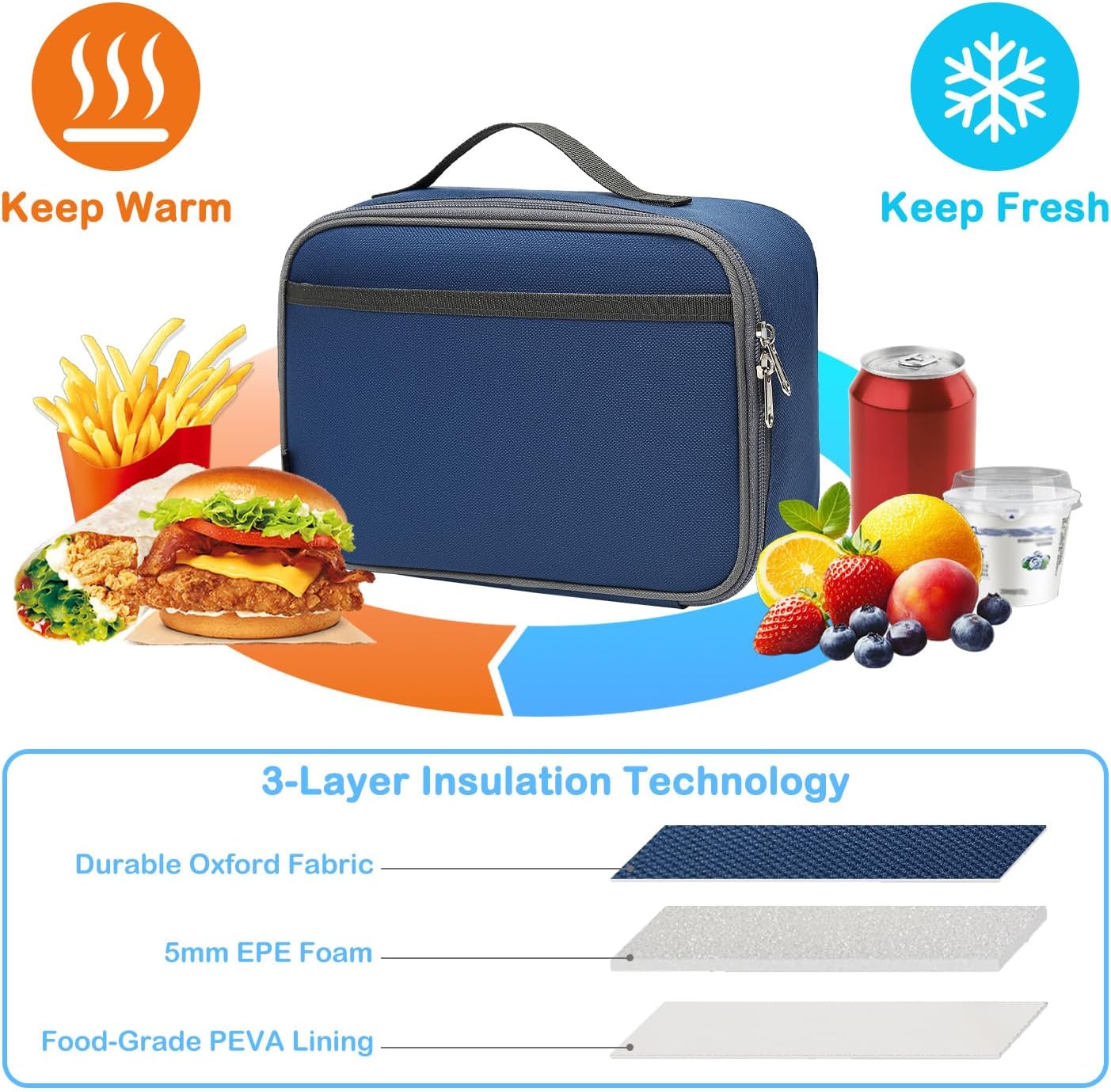 FlowFly Kids Lunch box Insulated Soft Bag Mini Cooler Back to School Thermal Meal Tote Kit for Girls, Boys, Astronaut - Colors B