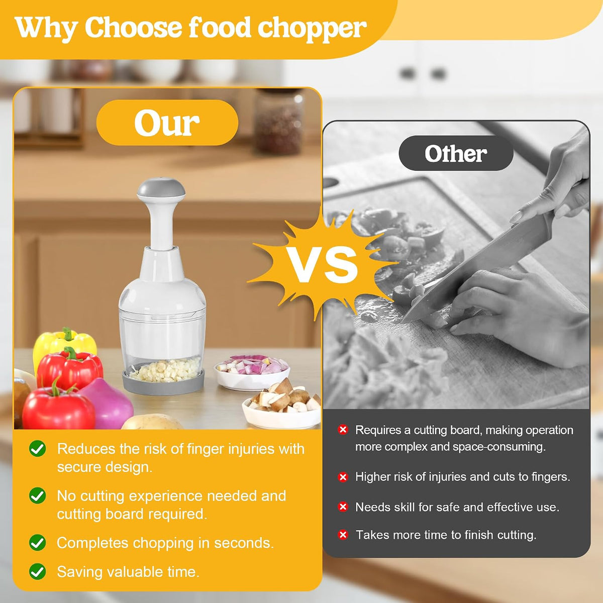 Food Chopper with Container, 360-Degree Blades, Dishwasher Safe, White