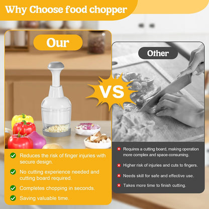 Food Chopper with Container, 360-Degree Blades, Dishwasher Safe, White