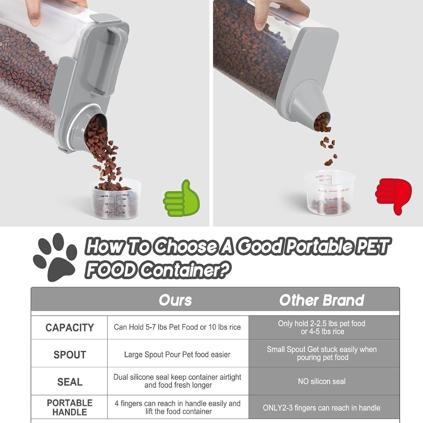 LEAWALK 5-7Lbs Dog Cat Food Storage Container with Upgraded Large Nozzle BPA-free, 4 Snap Seals Plastic Pet Food Storage Containers with Handles are Easy to Clean and Carry