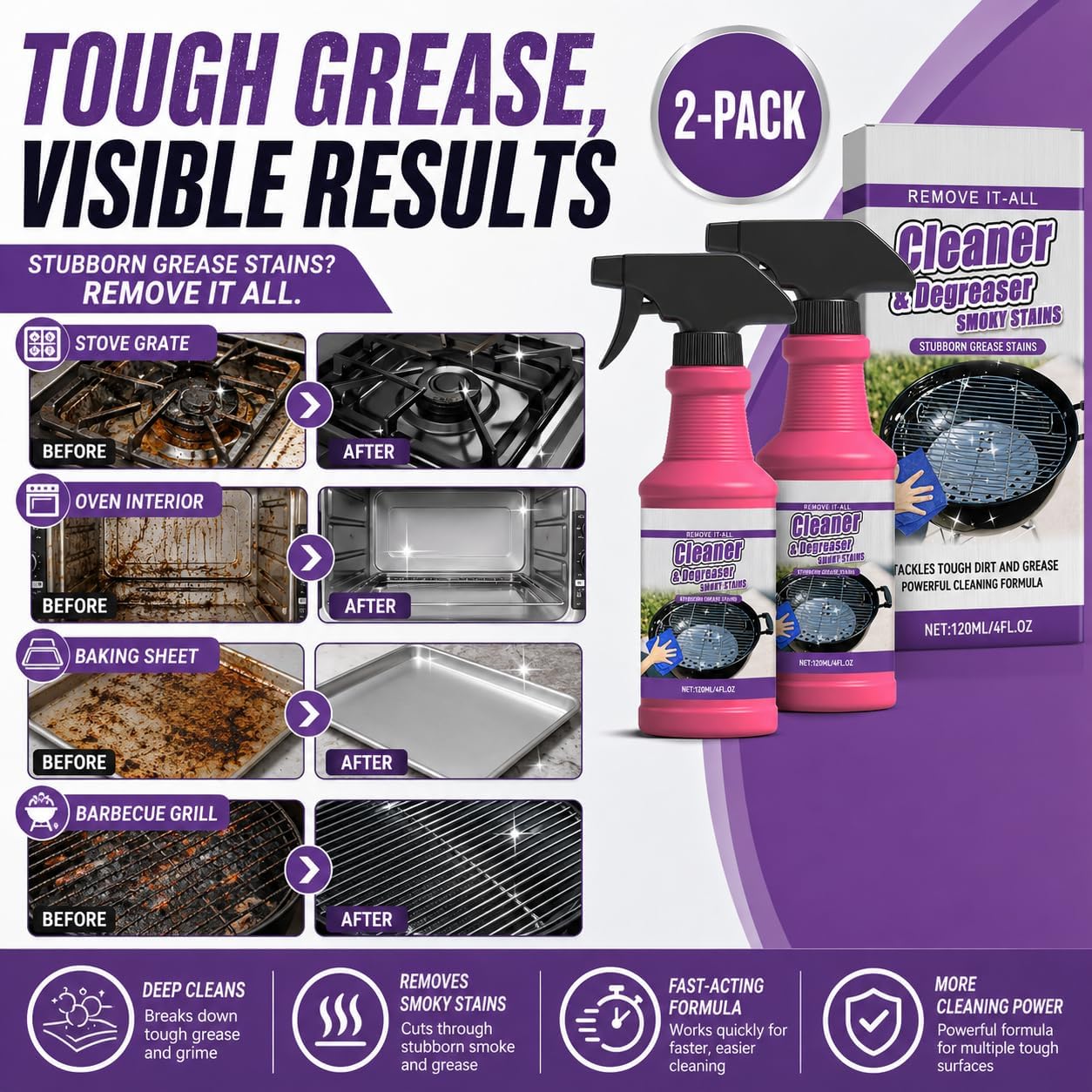 Fast-Acting Heavy-Duty Grill Degreaser Spray, 2Pcs BBQ Heavy Duty Degreaser Grill Cleaner Spray, Grills Cleaner Spray For Outdoor Grills