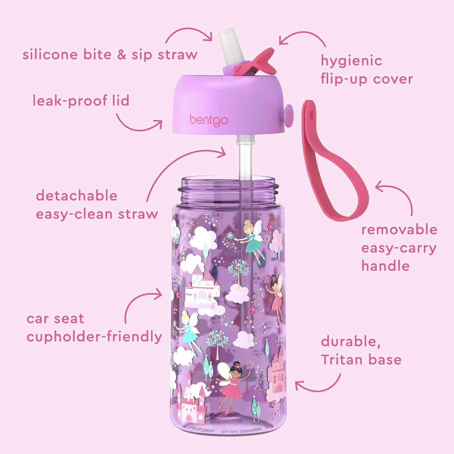 Bentgo Kids Water Bottle - Leak-Proof, Durable Tritan PFAS- & BPA-Free 15 fl oz, Kids/Toddlers Ages 3+ for School & Sports; Bite & Sip Spout, Carrying Handle, Dishwasher Safe (Unicorn)