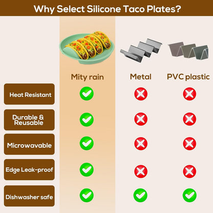 Silicone Taco Holder Plates Set of 2 - Reusable Taco Stand Plates with 4-Shell Slots, Oven/Microwave/Dishwasher Safe, Non-Slip Base for Tortillas Party Serving, Family Dinner & Meal Prep Accessories