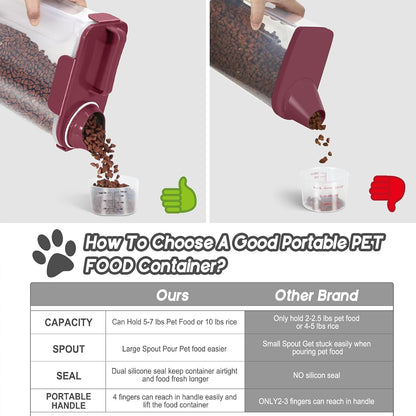 LEAWALK 5-7Lbs Dog Cat Food Storage Container with Upgraded Large Nozzle BPA-free, 4 Snap Seals Plastic Pet Food Storage Containers with Handles are Easy to Clean and Carry