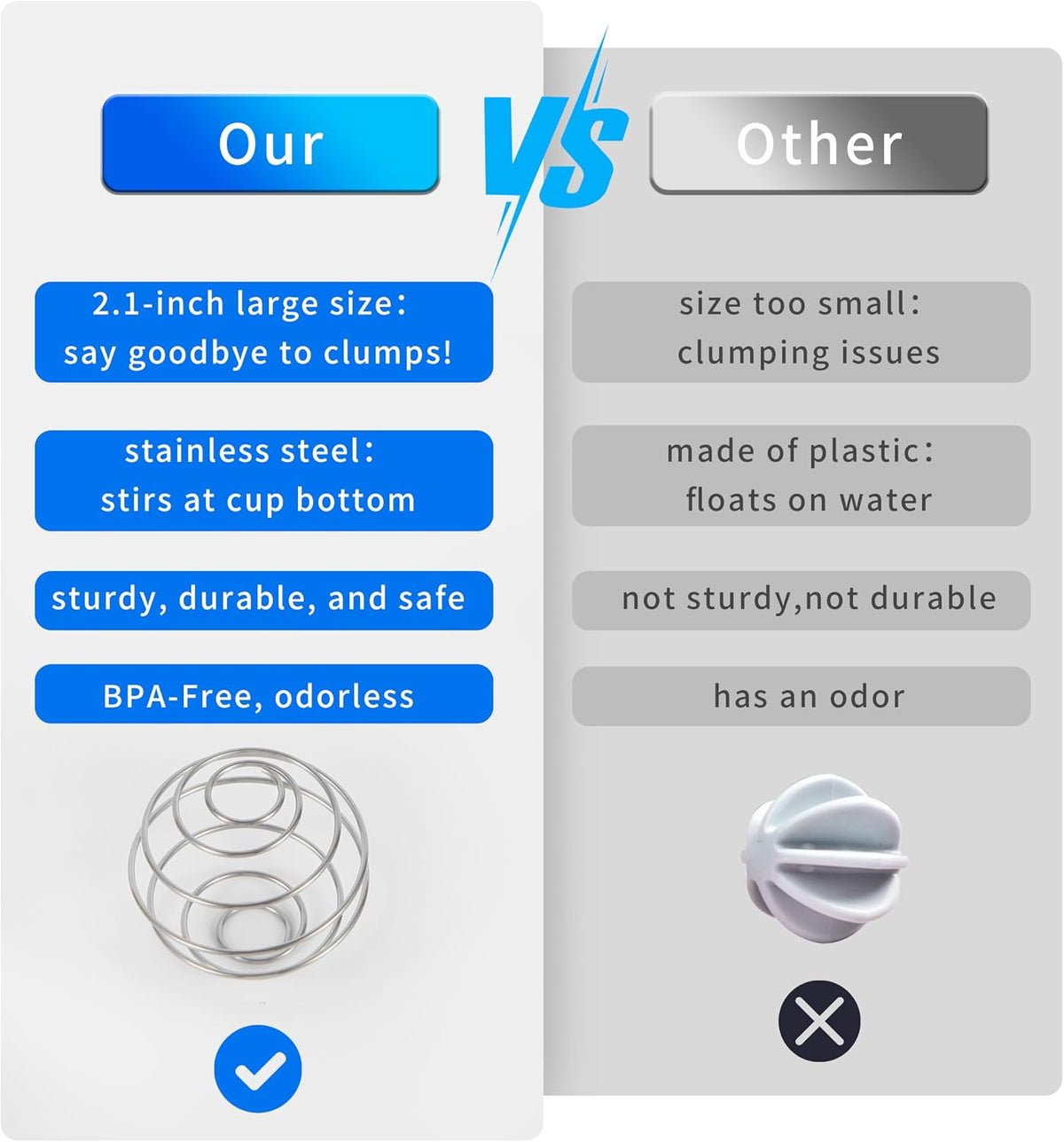 2.1-Inch Large Size Shaker Balls for Protein Shakes,Milkshake and Salad Dressing,304 Stainless Steel Shaker Ball