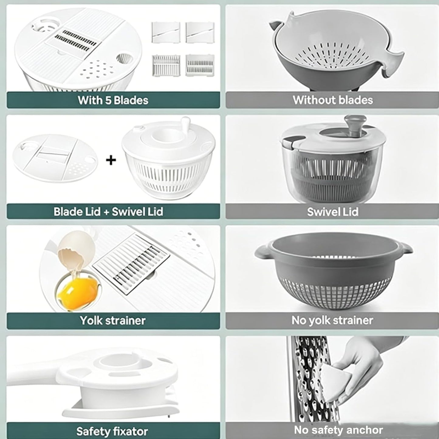 Ceruaxb Salad Spinner Chopper Large with 5 Blades Slicer, Vegetables Fruits Wash Bowl, Lettuce Spinner and Dryer, Egg Yolk Strainer Slicer Shredder for Kitchen Colander, 5.3 Qt, Green