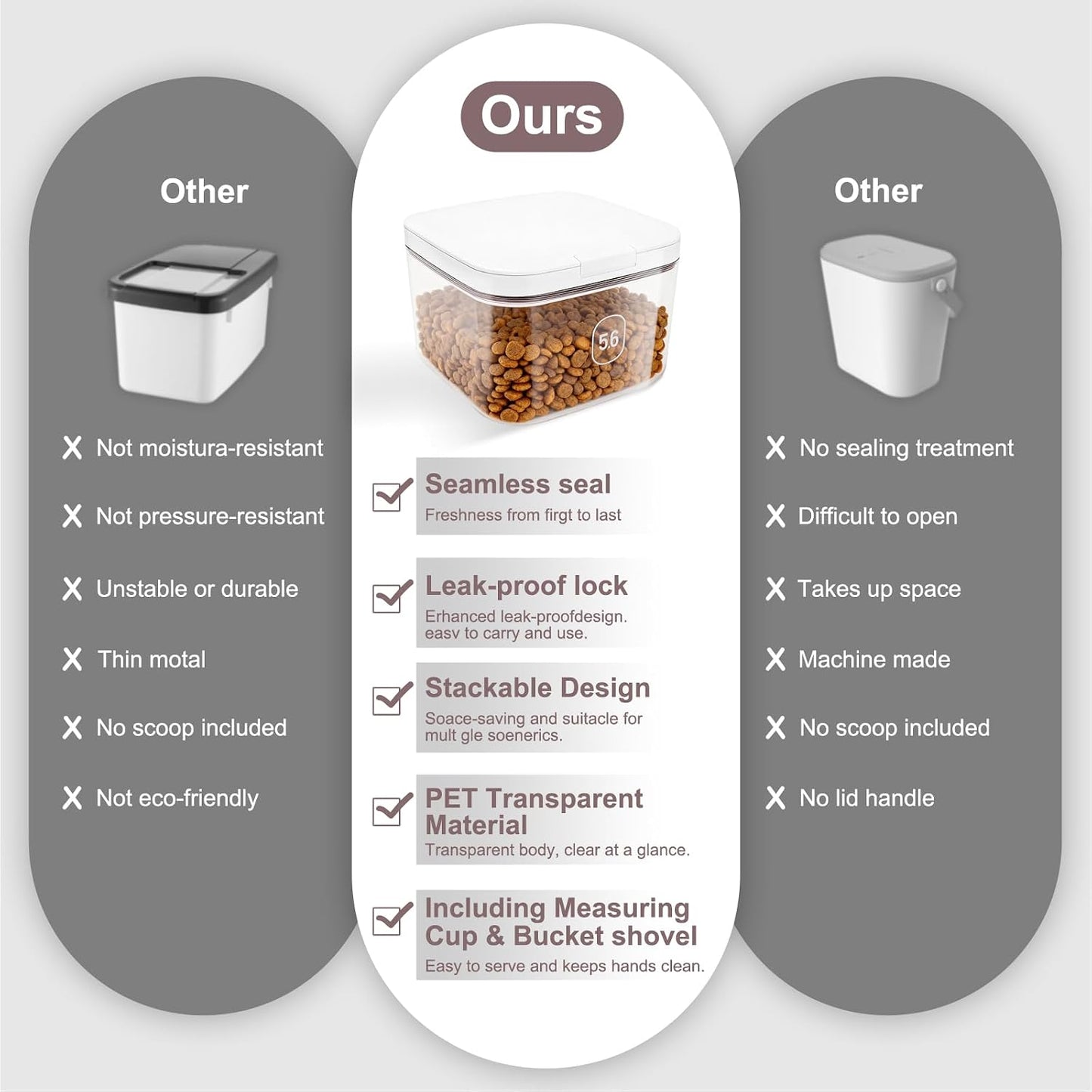 LEAWALK 10Lbs/10.57Qt Airtight Dog Cat Food Storage Container and Dog Treat Containers BPA-Free, PET Clear Stackable Pet Storage Bin, Pop Top, 1-Cup Scoop for Pet Food/Rice/Flour/Bread/Grains