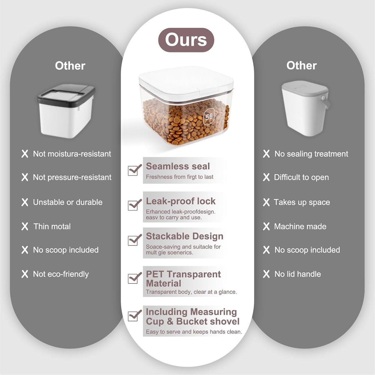 LEAWALK 10Lbs/10.57Qt Airtight Dog Cat Food Storage Container and Dog Treat Containers BPA-Free, PET Clear Stackable Pet Storage Bin, Pop Top, 1-Cup Scoop for Pet Food/Rice/Flour/Bread/Grains