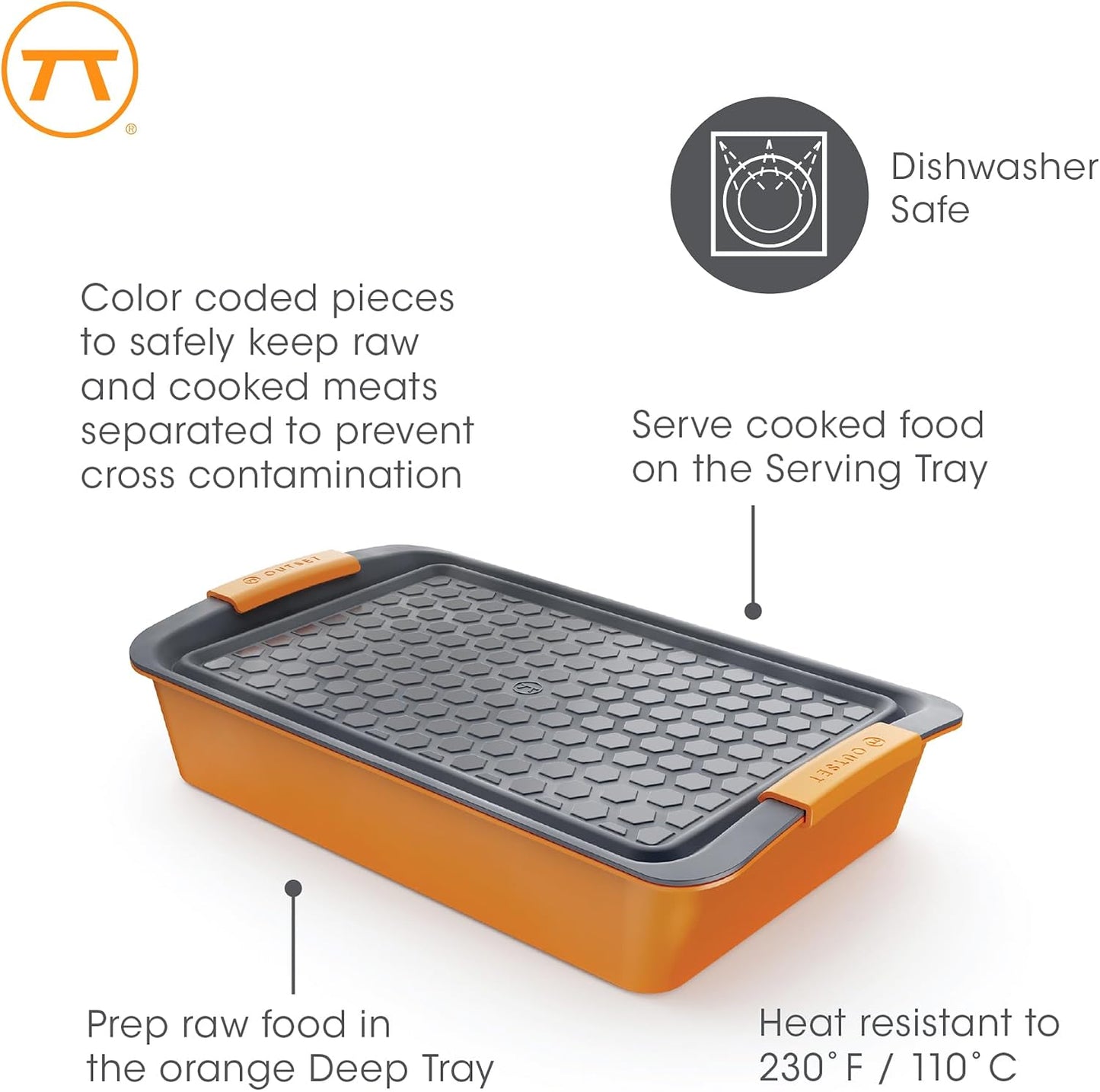 Outset Prep, Grill and Serve Set, Includes Marinating Tub, Non-Stick Grill Grid and Serving Tray