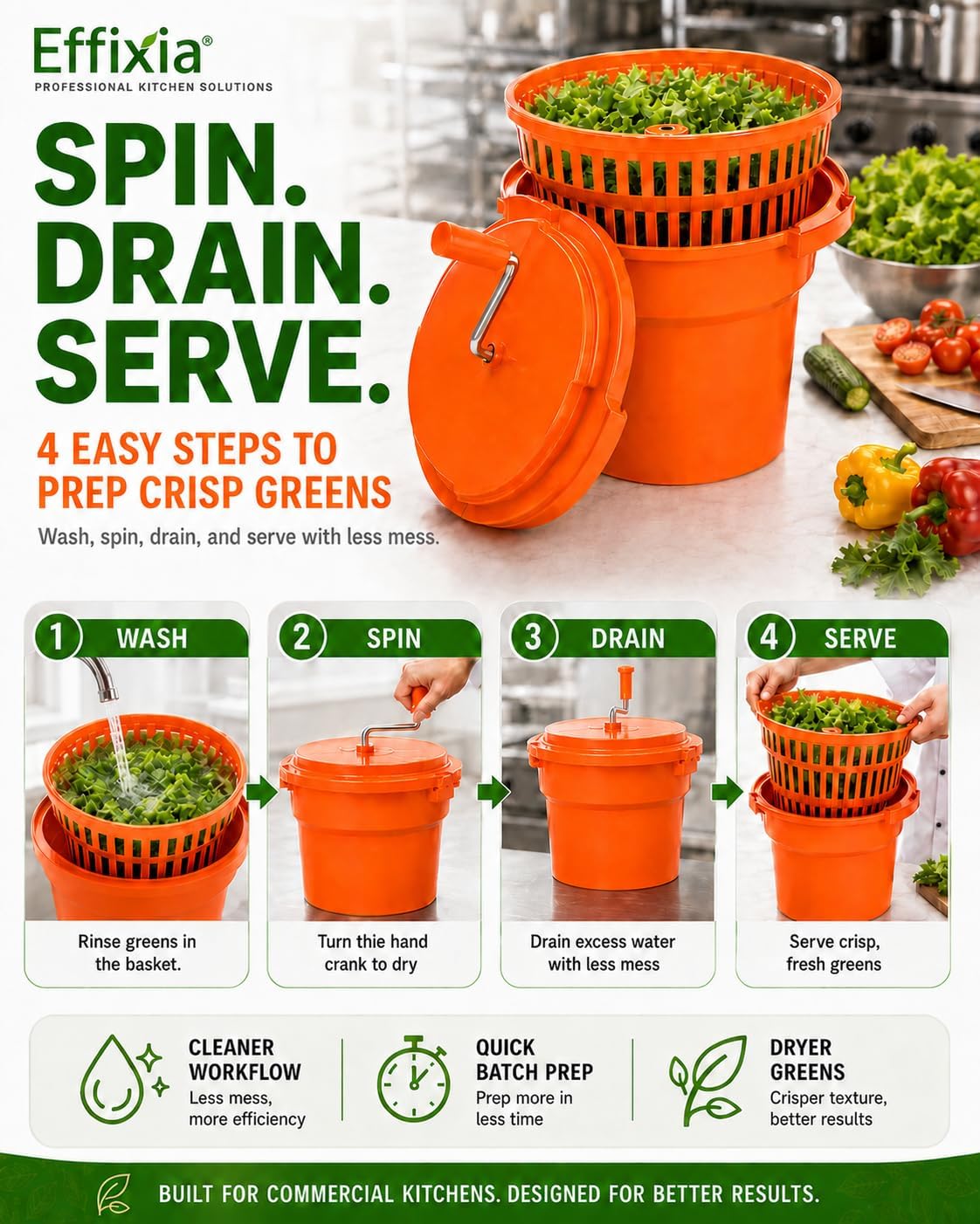 Commercial Salad Spinner - 3 Gallon Large Capacity Lettuce Dryer with 10 Ft Drain Hose & Stop Valve, 12Qt Manual Vegetable Spinner for Restaurants, Catering and Meal Prep