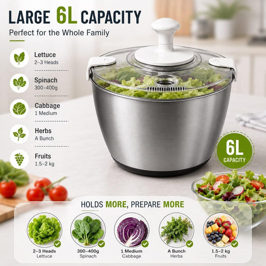 Stainless Steel Salad Spinner Large Capacity 5Qt – Hand Crank Vegetable Washer & Dryer with One-Touch Stop, Drainage Spout, Non-Slip Base – Dishwasher Safe Kitchen Tool for Lettuce & Fruit