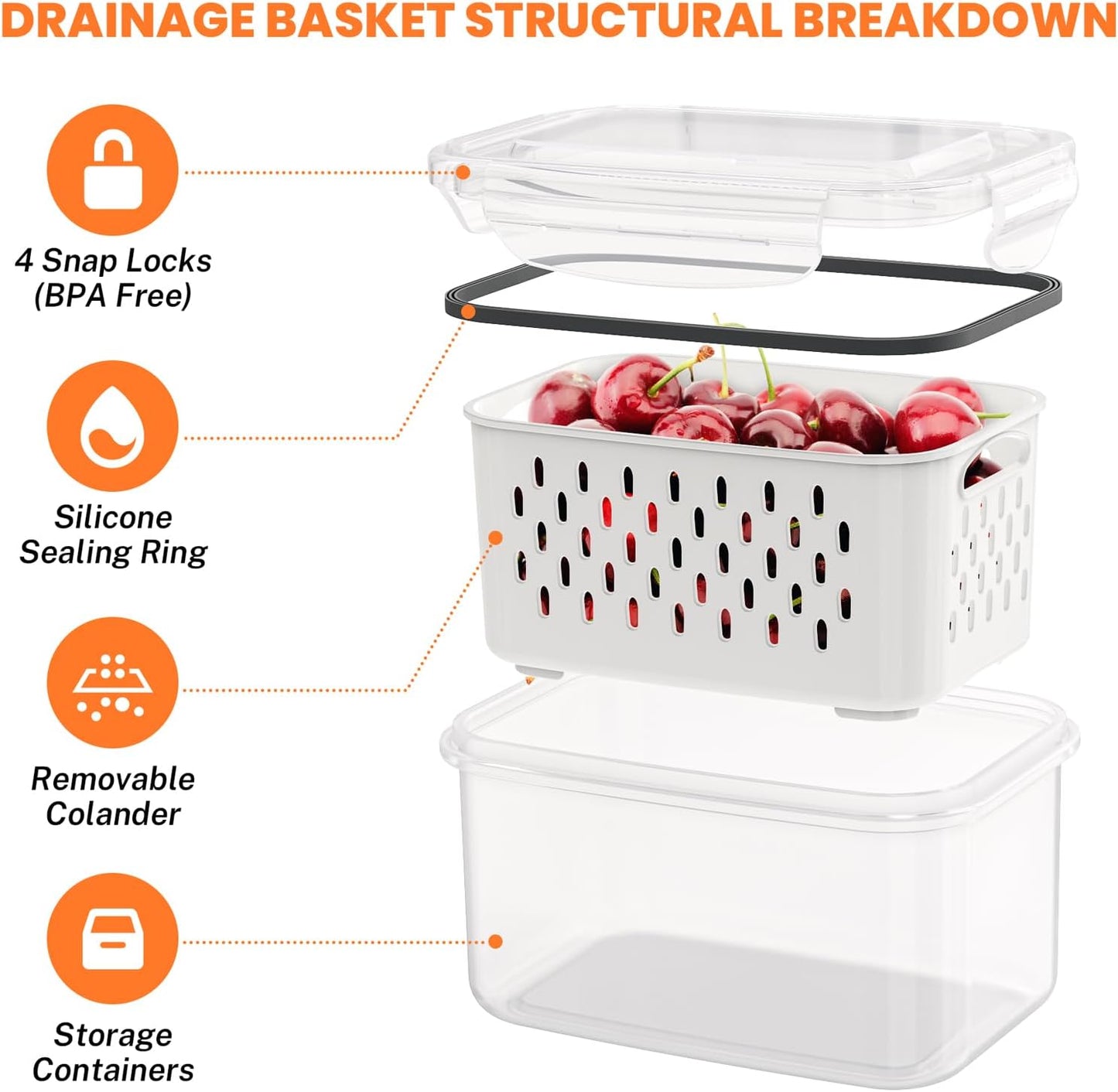 10 Pieces Fruit Storage Container for Fridge, 5 Pack Plastic Fruit Containers for Fridge with Removable Colander, Container for Fruit Berry Salad, BPA Free Kitchen Refrigerator Organizers