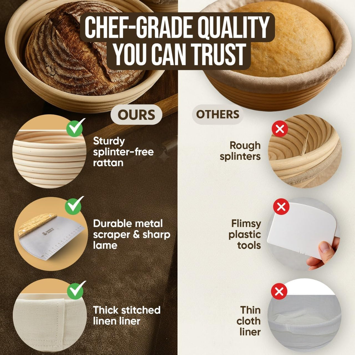 Banneton Bread Proofing Basket Set, 2 x Round 9 Inch Bread Proofing Baskets