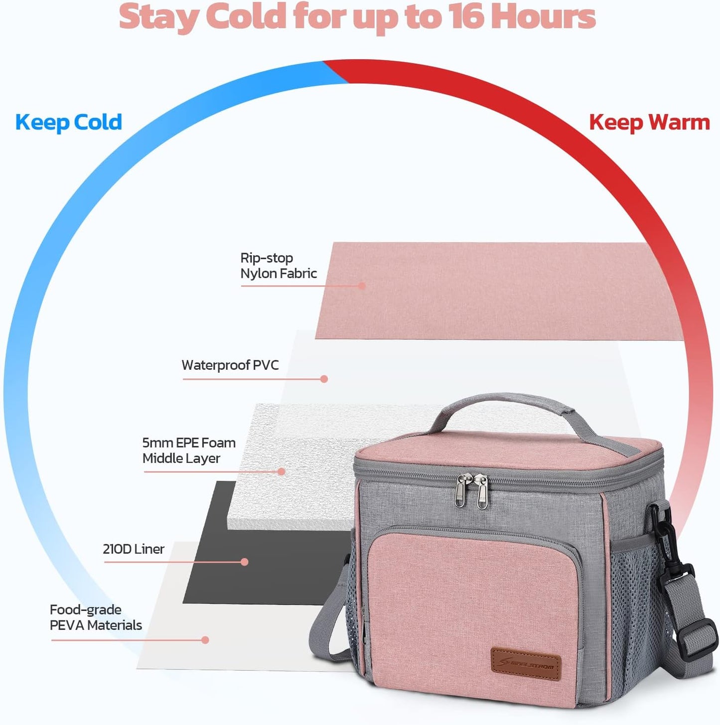 Maelstrom Lunch Box for Men,Insulated Lunch Bag Women/Men,Leakproof Lunch Cooler Bag, Lunch Tote Bag