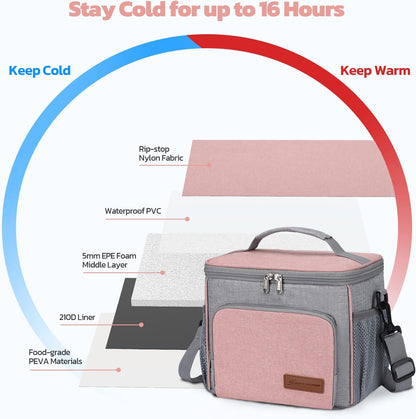 Maelstrom Lunch Box for Men,Insulated Lunch Bag Women/Men,Leakproof Lunch Cooler Bag, Lunch Tote Bag