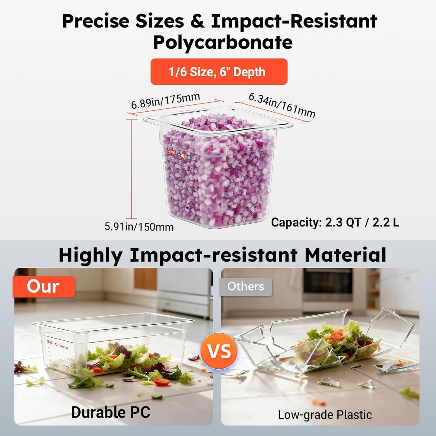 6-Pack Clear Polycarbonate Handled Lids for 1/6 Size NSF Food Pans