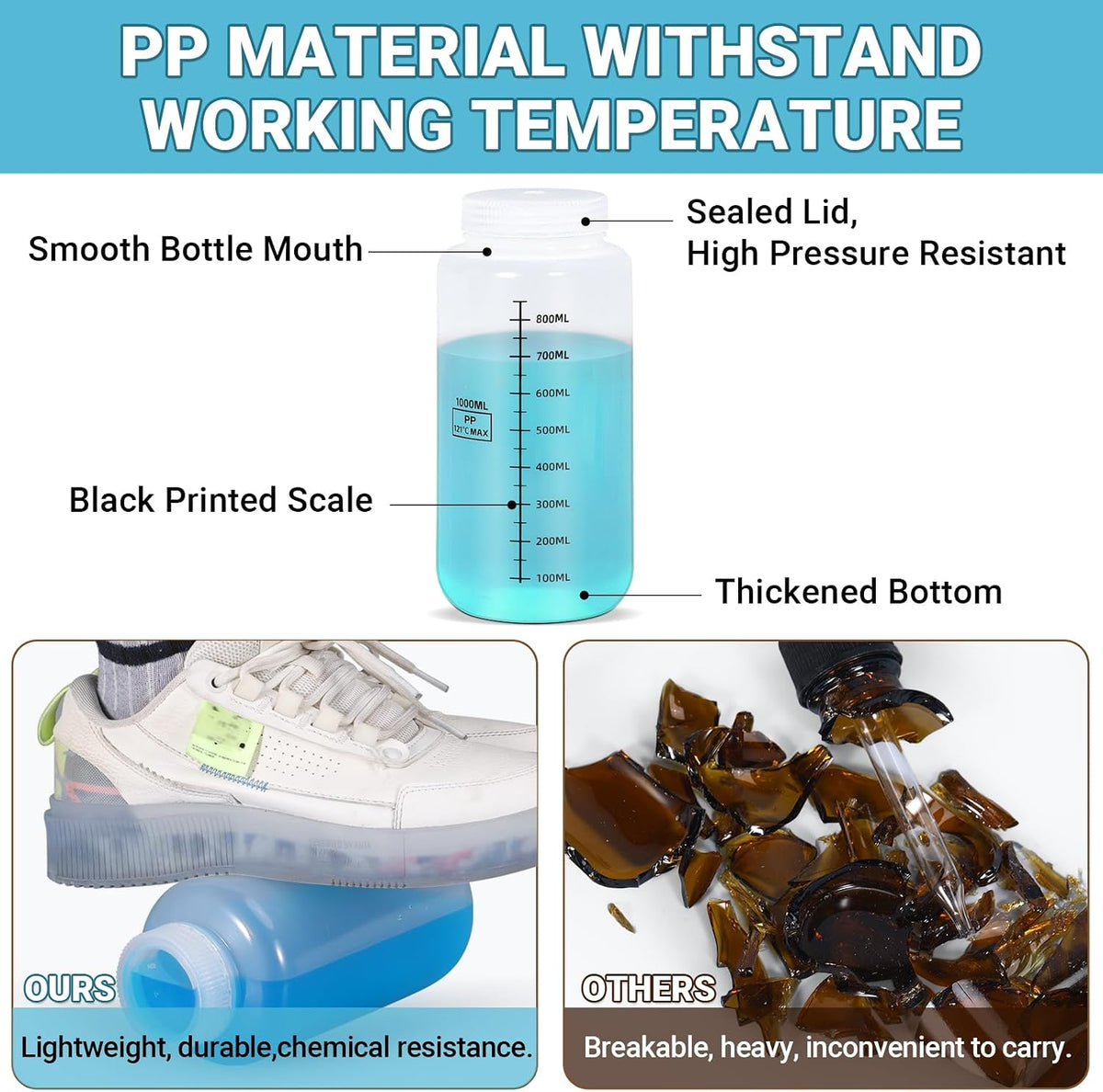 34oz/1000ml Wide Mouth Plastic Bottles with Airtight Lids, Graduated Food Grade Leak Proof PP Containers Jars for Water Sample Lab Reagent Liquid Medicine Storage (Transparent, 3 Pcs)