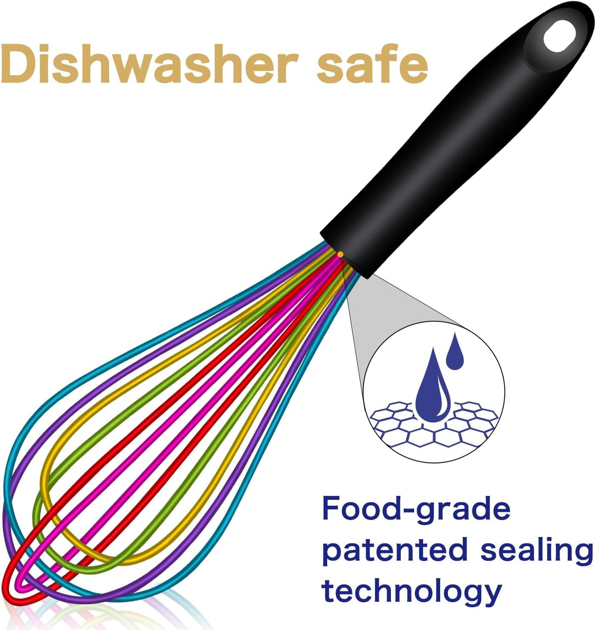 OYV Dishwasher Safe Silicone Whisk, Sealed Waterproof Design Set of 3, Professional Kitchen Whisks for Cooking Non-Scratch, Silicone & Stainless Steel Whisk, Heat Resistant Balloon Egg Beater, Black