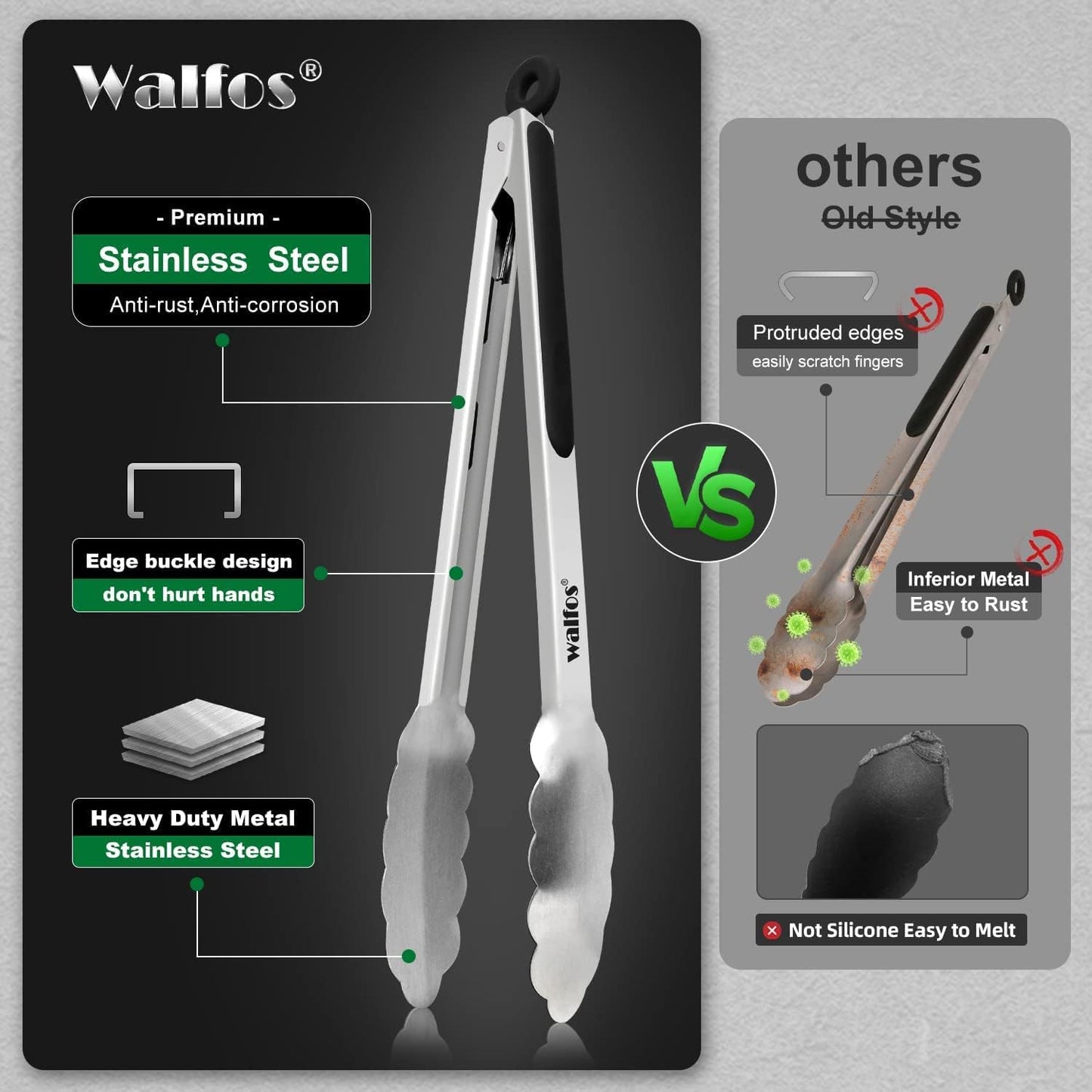Walfos Kitchen Tongs for Cooking, 600℉ Heat Resistant Stainless Steel Tongs, All Metal Heavy Duty Tongs For Food ,BBQ Grilling - 7 ，9 and 12 Inch ,Set of 3
