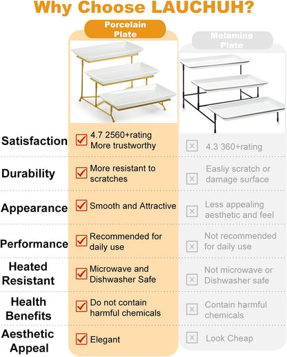 LAUCHUH 3 Tier Serving Tray, Porcelain Serving Platter Tier Serving Stand with Collapsible Sturdier Rack, Serving Trays and Platters Dessert Party Display Set for Father's Day, Gold, 12 Inch