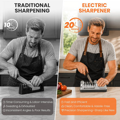 4-in-1 Electric Knife Sharpener for Home Cooks Kitchen (Silver)