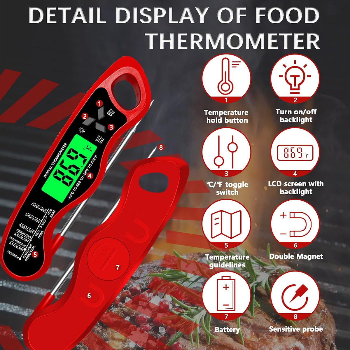 Cooking Thermometer，IP67 Waterproof Meat Thermometer Digital