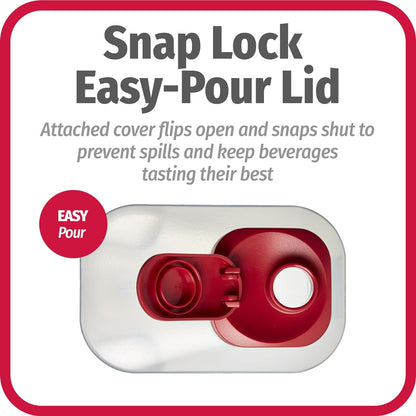 GoodCook 1 Quart Bottle with Snap Lock Easy-Pour Lid, BPA Free, Clear