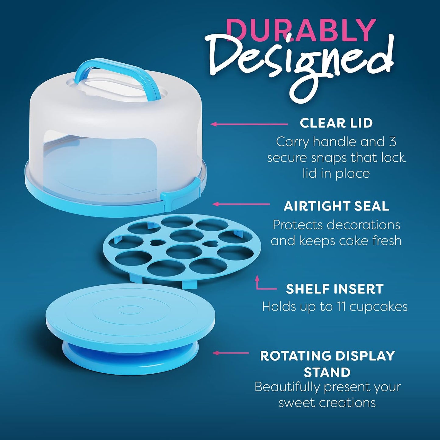 Cake Cupcake Carrier with Lid and Handle + Cake Stand Plate with Dome | 10" Round Cake Container Holder with Cover | Plastic Pie Carrier Cake Storage Container | Bunt Keeper Platter Tray for Transport