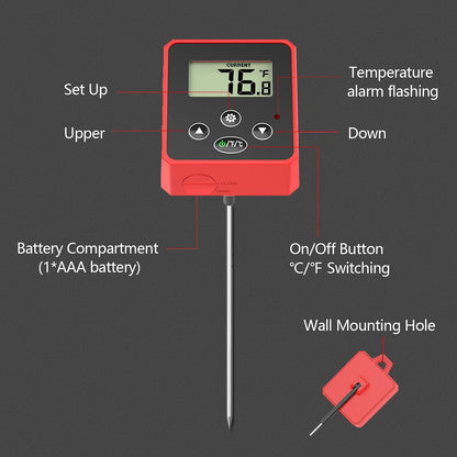 Timloon Digital Candy Thermometer with Pot Clip