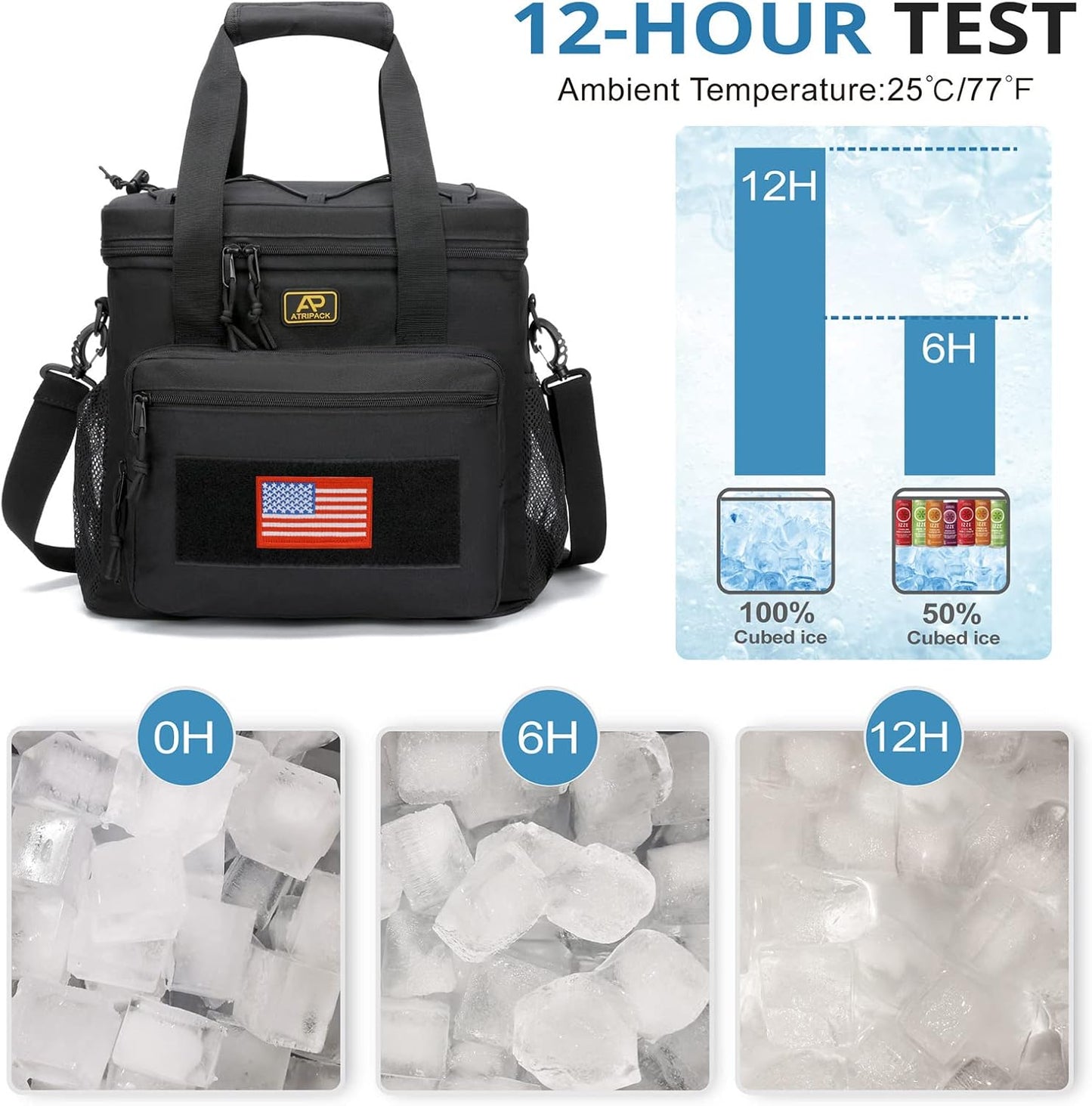 Lunch Box for Men, Tactical Lunch Bag MOLLE Webbing Leakproof Insulated Lunch Cooler Women Adult Meal with Adjustable Shoulder Strap Lunch Pail (Blue)