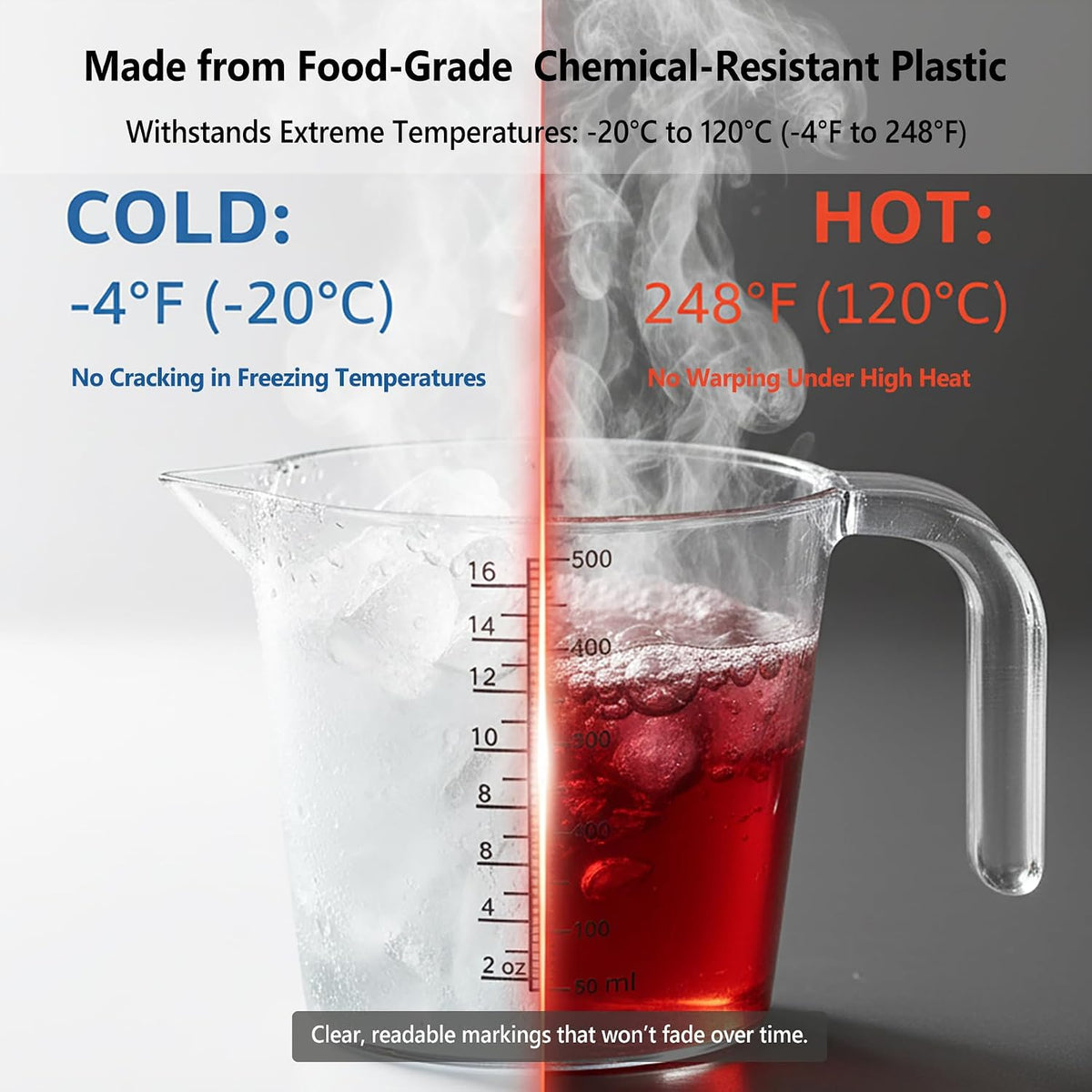 Plastic Measuring Cup with Handle, Pool Chemical Measuring Cup, Plastic Measuring Pitcher for Liquid Mixing, Pouring, Lawn Care, Pet Food, Motor Oil, Laboratory and More (32, Fluid Ounces, 1000ml)