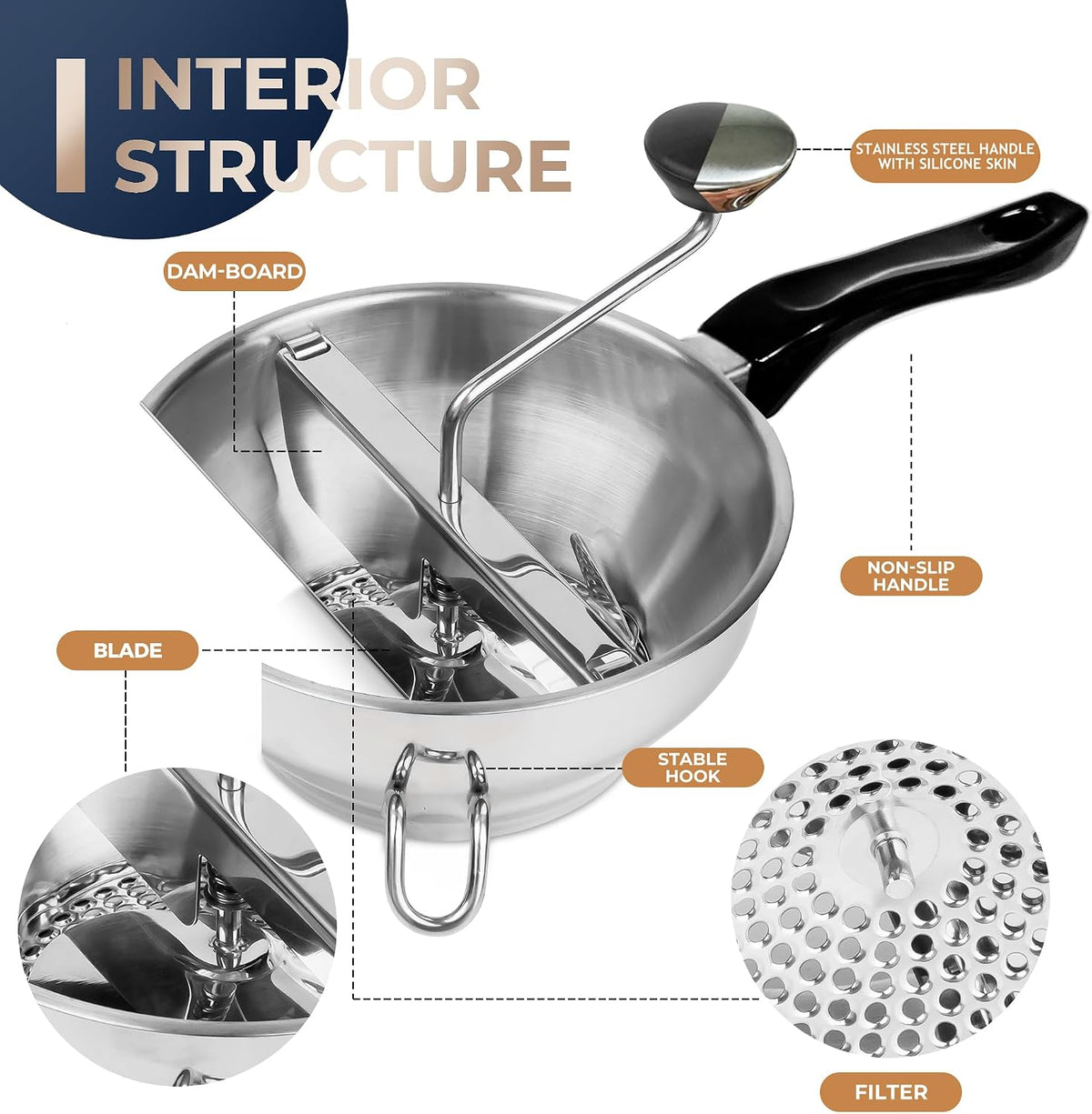 Stainless Steel Food Mill With 3 Milling Discs,Ergonomic design Rotary hand crank Food Mills For Tomato Sauce,Potatoes,Jams,canning, Dishwasher Safe,Includes Multifunctional Spoon,Blue D