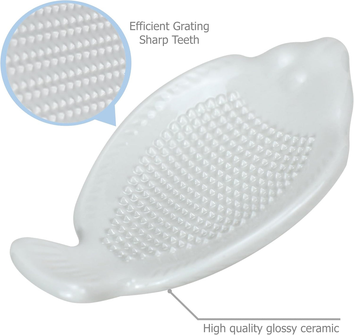 EIKS 2 Pack Ceramic Grater Dish with Fish Shaped & Small Size
