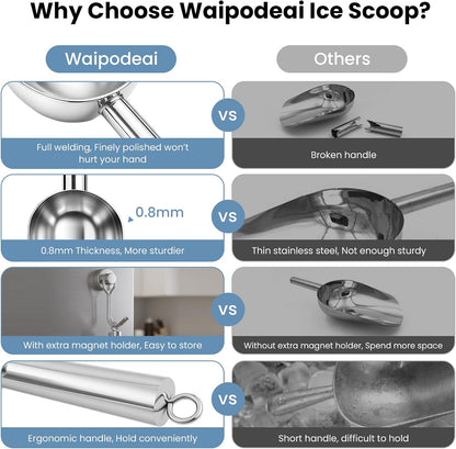 Wapodeai 6oz Stainless Steel Ice Scoop for Freezer with Magnetic Hook