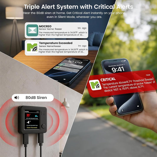 MOCREO WiFi Fridge Thermometer Hygrometer, Dual Probe, Remote Freeze Alerts