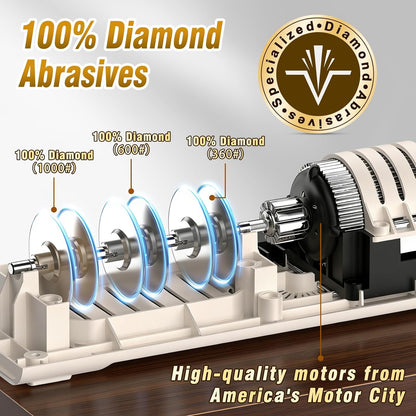 VIDOME Professional 3-Stage Electric Knife Sharpener