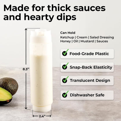 Restaurantware 32oz. FIFO Inverted Plastic Squeeze Bottle with Refill and Dispensing Lids - First In First Out - Perfect for Restaurants, Catering, and Food Trucks - box