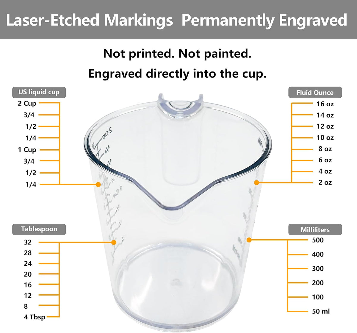 Plastic Measuring Cup with Handle, Pool Chemical Measuring Cup, Plastic Measuring Pitcher for Liquid Mixing, Pouring, Lawn Care, Pet Food, Motor Oil, Laboratory and More (32, Fluid Ounces, 1000ml)