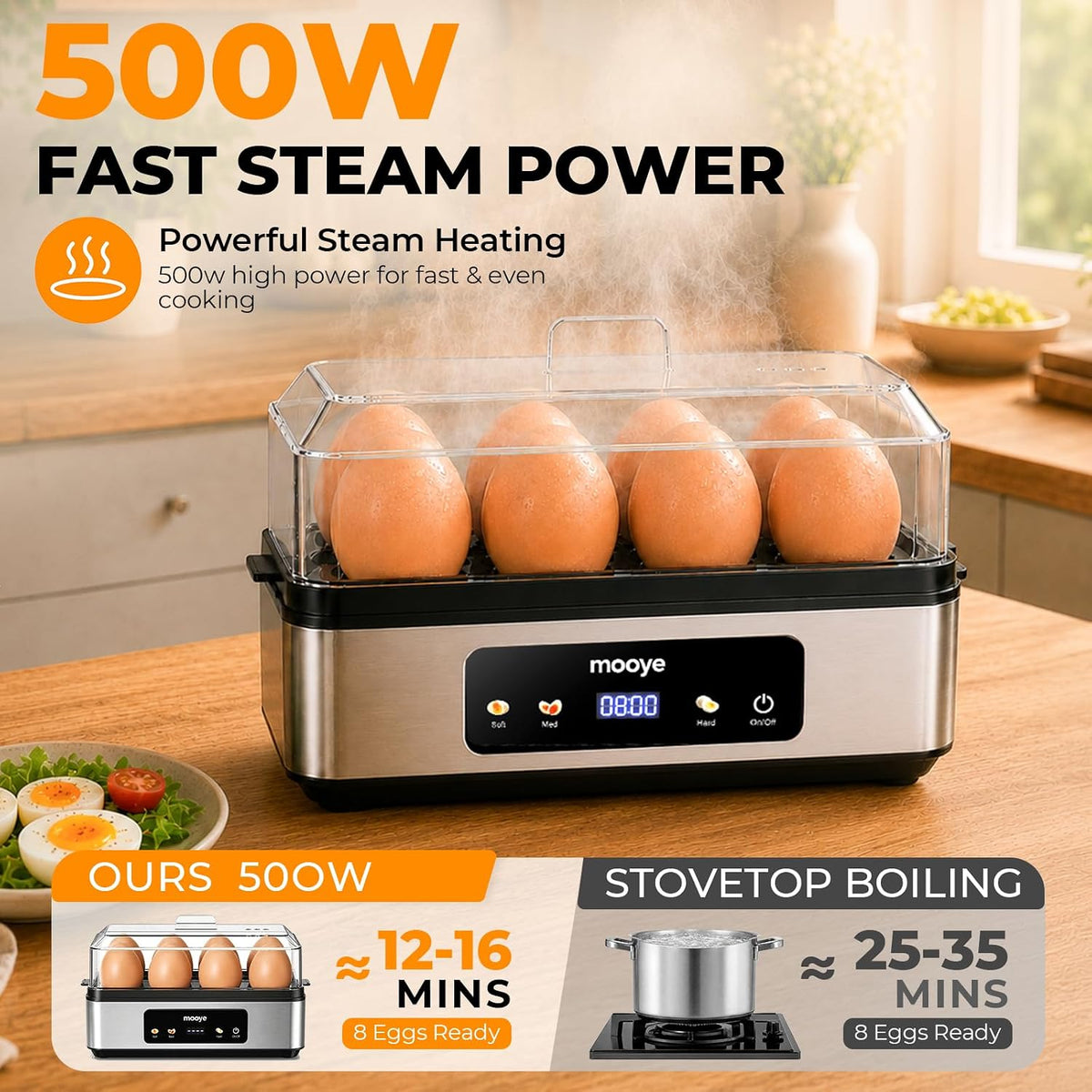 Rapid Egg Cooker for Hard Boiled Eggs, Electric Egg Steamer 3 IN 1 Soft Medium Hard Boiled, Egg Maker with Auto Shut-Off, Egg Boiler for Kitchen Breakfast & Fitness, BPA-Free, Holds 8 Eggs
