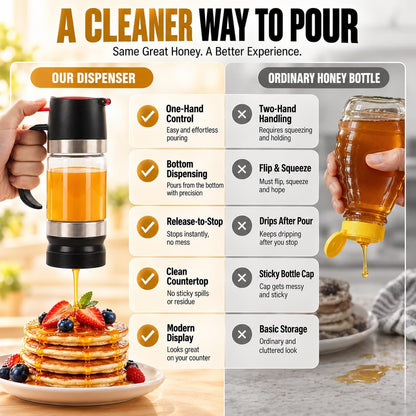 Honey Dispenser 9.8 Oz No Drip with Base 2026 Upgrade, Glass Honey Jar pot with Handle, Syrup Dispenser for Coffee or Tea, Mess Free Honey Dispenser for Honey and Syrup, Honey Container