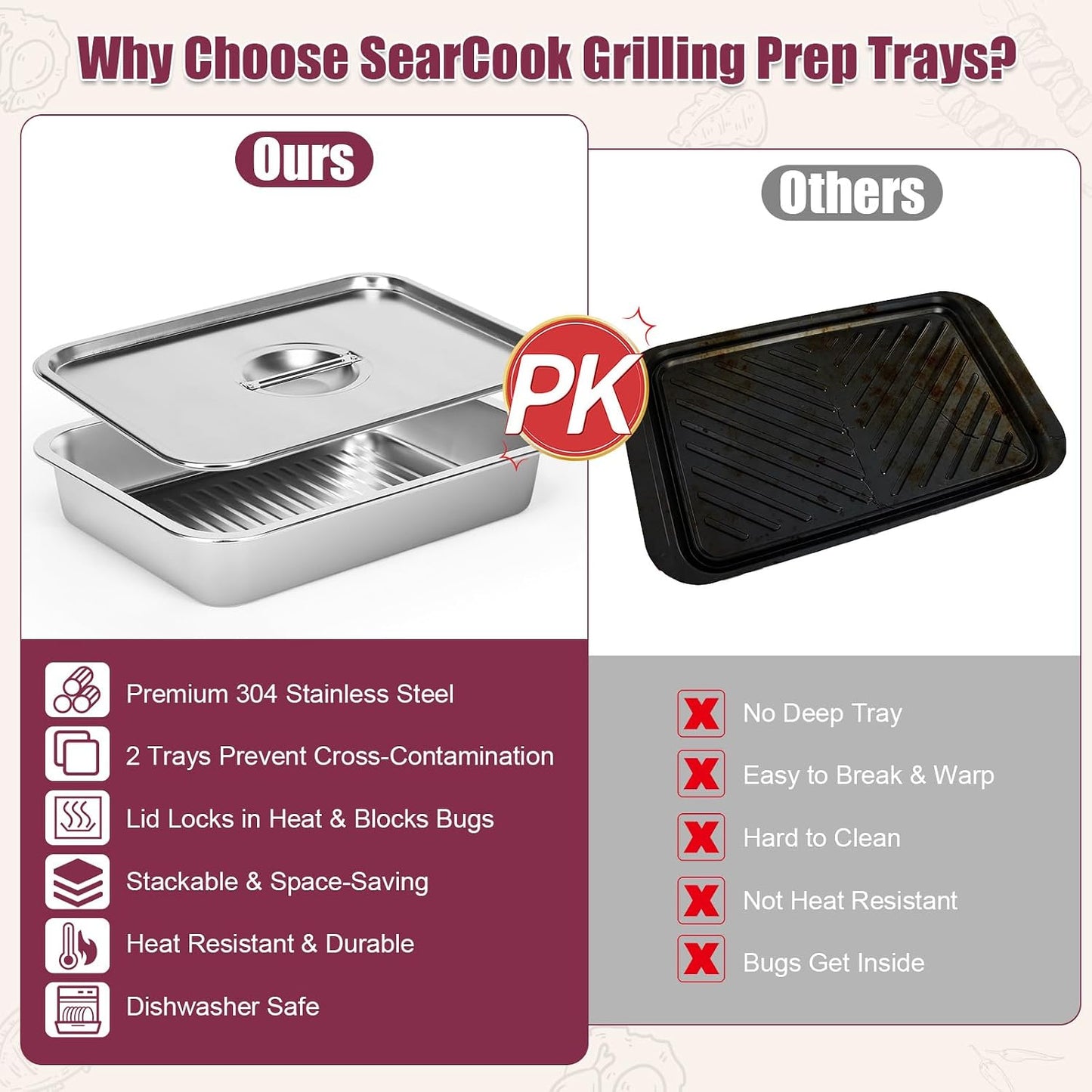 Grill Prep Trays Sets of 5, Stainless Steel Large Capacity Grilling Prep and Serve Trays Set, Marinade Containers with Lids, and Cutting Board, BBQ Grill Trays Accessories Gifts for Men