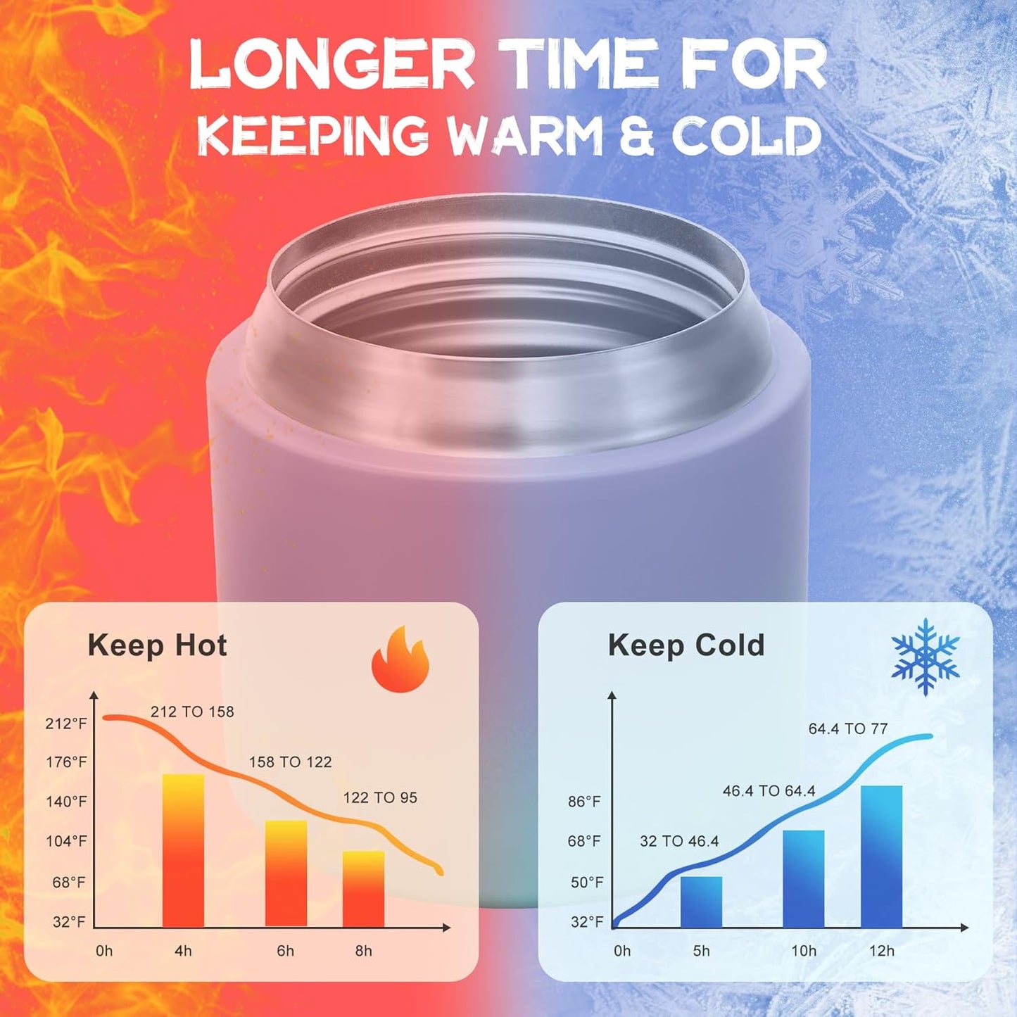 2 - in - 1 Soup Thermo for Hot Food 14oz with Snack Box Container Leak Proof Insulated Lunch Container Kids and Adults Stainless Steel Double Wall Vacuum Wide-mouth Thermal with Spoon and Handle