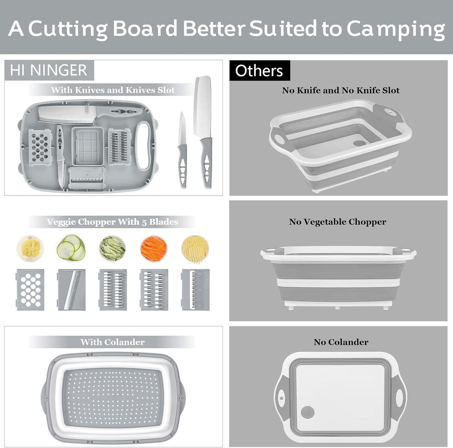 9-in-1Collapsible Cutting Board with Colander Wash Basket Camping RV Gift