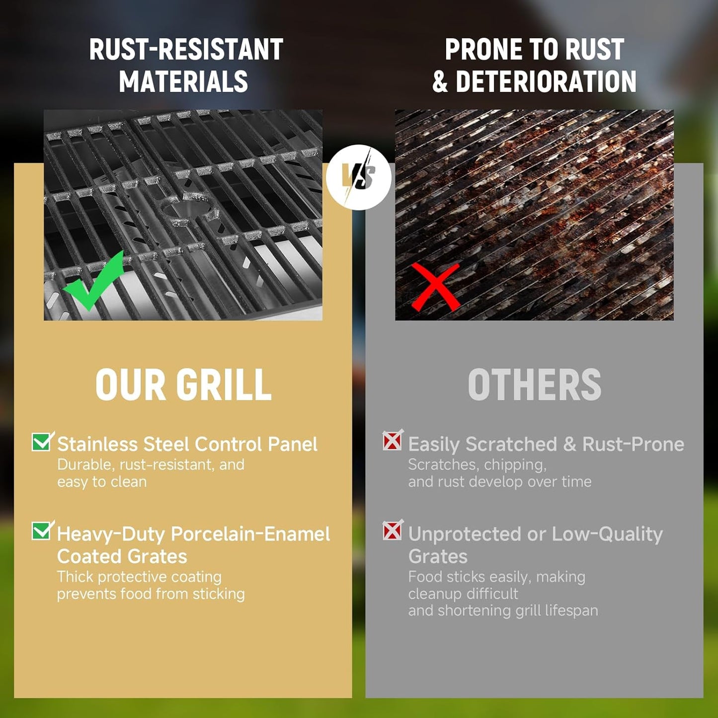 Redlife 3 Burner Propane Gas Grill, 30,000 BTU Outdoor BBQ Grill with Cast Iron Cooking Grates, Stainless Steel Warming Rack, Built-in Thermometer, Side Shelves, Removable Grease Tray, Yellow